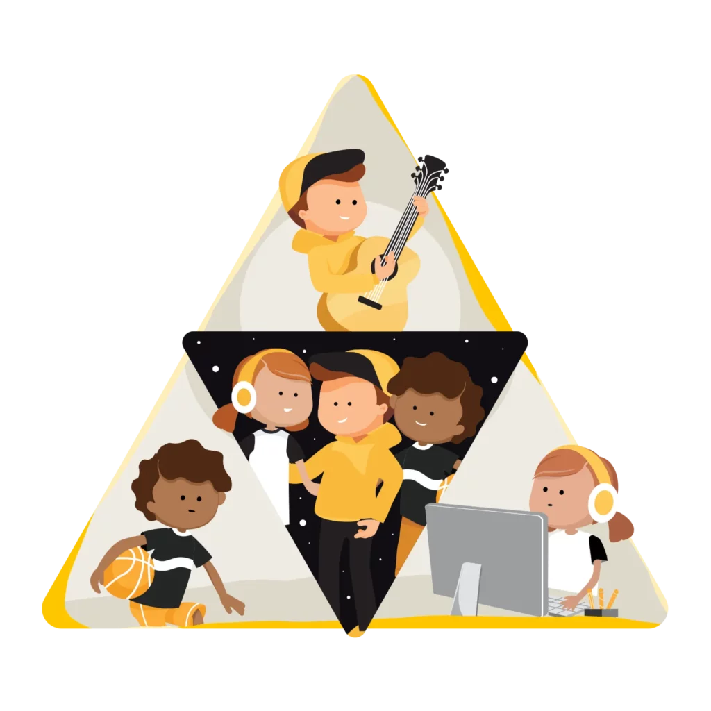 Within-Group Variability: Illustration of children playing music, games and on a computer