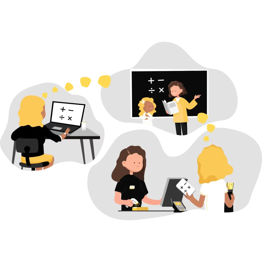 Contextual Variability: Illustration of thought bubbles showing a child using maths in everyday contexts